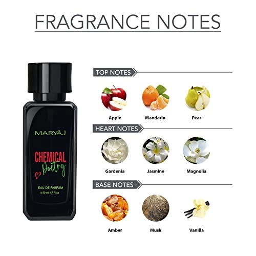 Chemical Poetry - EDP