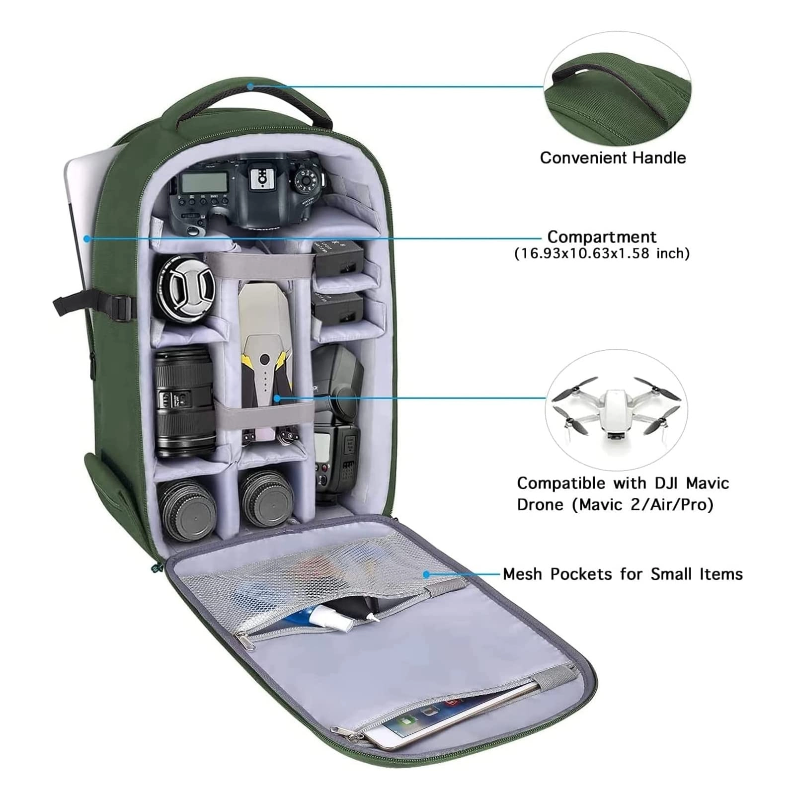 Mocamhsbg - 7.5"D x 11.8"W x 7.5"H Compatible with Canon/Nikon/Sony Hard Shell