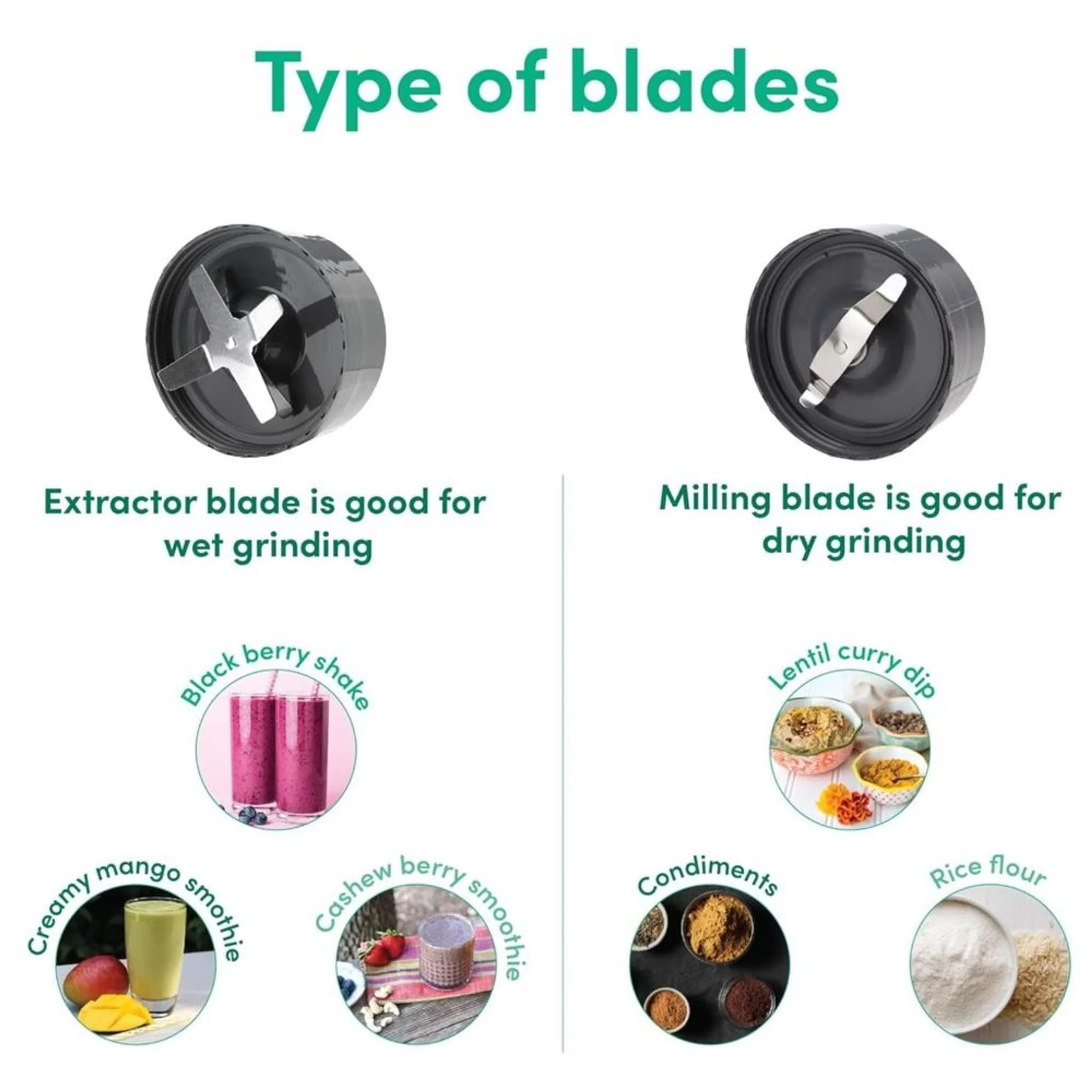 High-Speed Blender - 900W