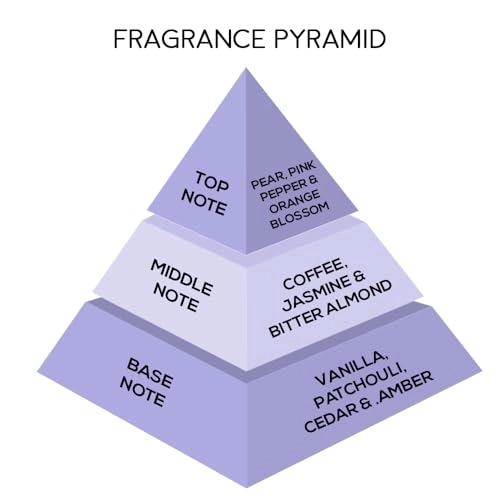 Seductress Eau de Parfum 100ml