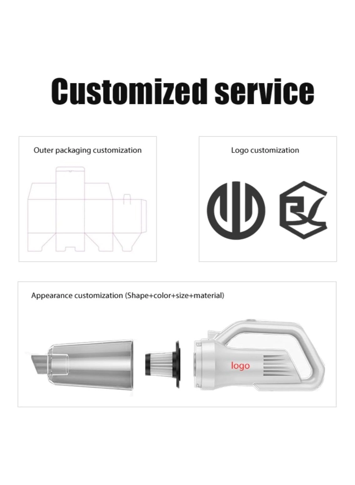 Vacuum Cleaners for Car