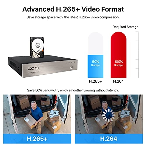 3K Lite - 8PCS 8CH 1080P