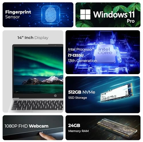 250 G10 - 15.6'' Core i7-1355U 24GB DDR5 512GB SSD