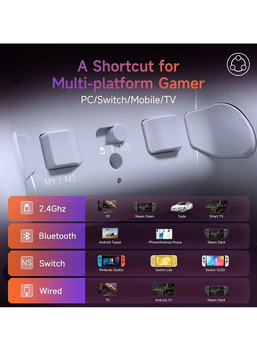 X20 - PC NS TV Phone Laptop