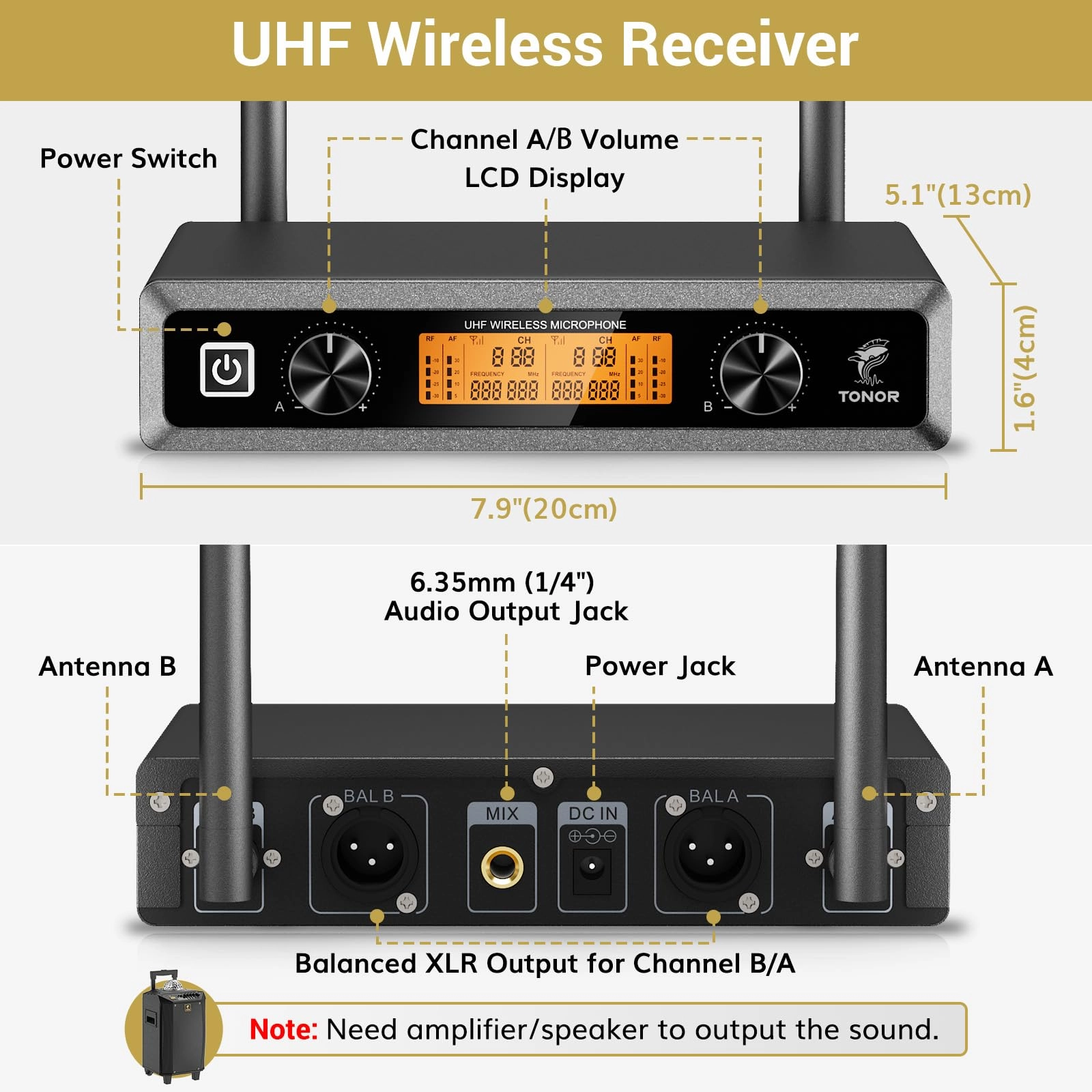 TW-820 - 2 UHF