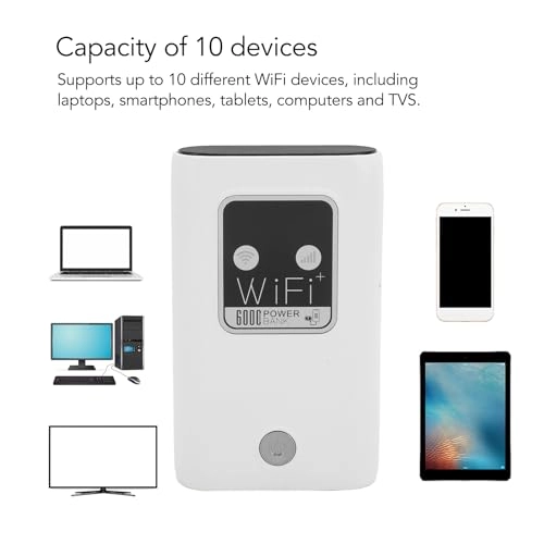 Portable 4G WIFI Router - 802.11 b/g/n 300Mbps