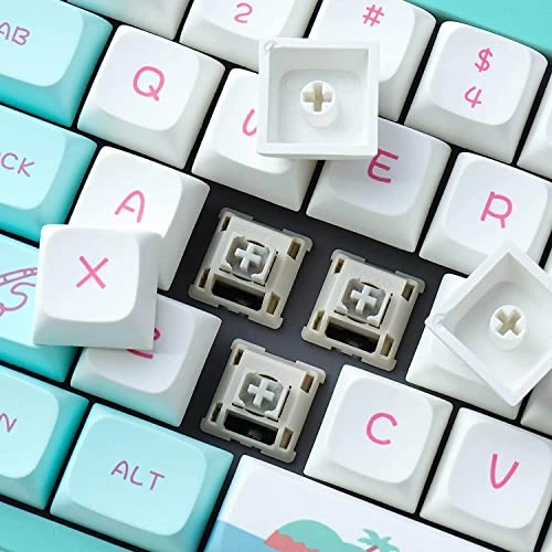 XDA Keycaps - RF