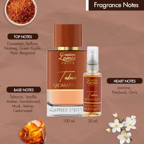 Cuir Ultime + Tabac Aromatique + Amber Imperial + Oud Magique - Eau De Parfum 4x20ML