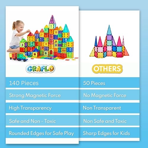 Magnetic Building Tiles - 140 pcs