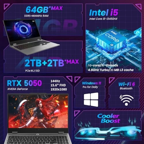 LOQ 15IRX10 - 15.6'' i5-13450HX 64GB DDR5 1TB SSD