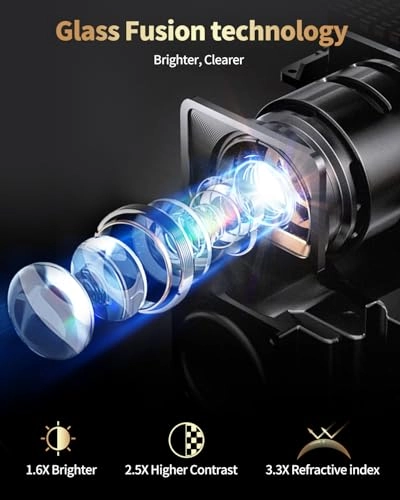 C5 Enterprise 2500 Brightness 1920 x 1080 Pixels