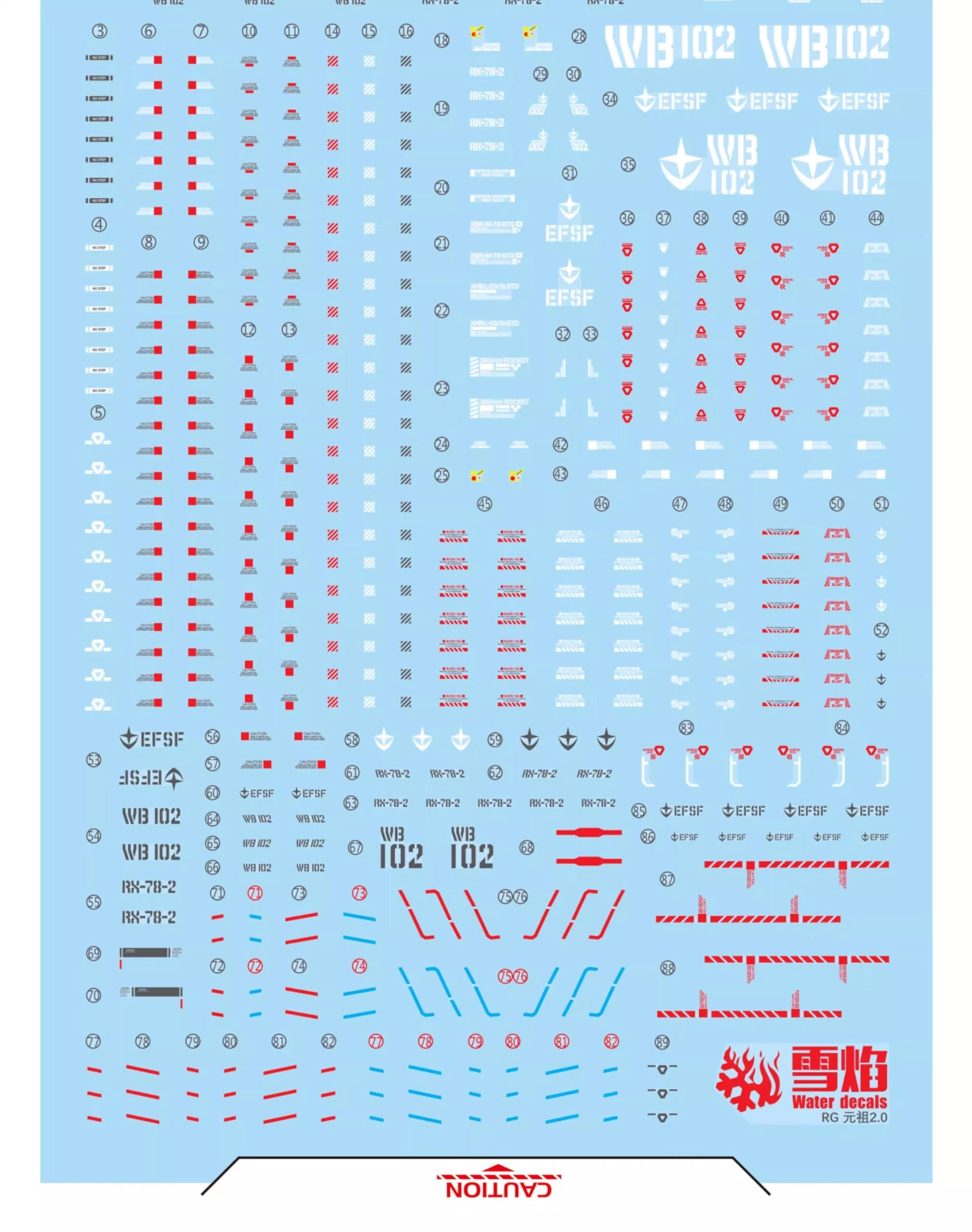 ansai Water Slide Decals for RG RX-78-2 Ver 2.0