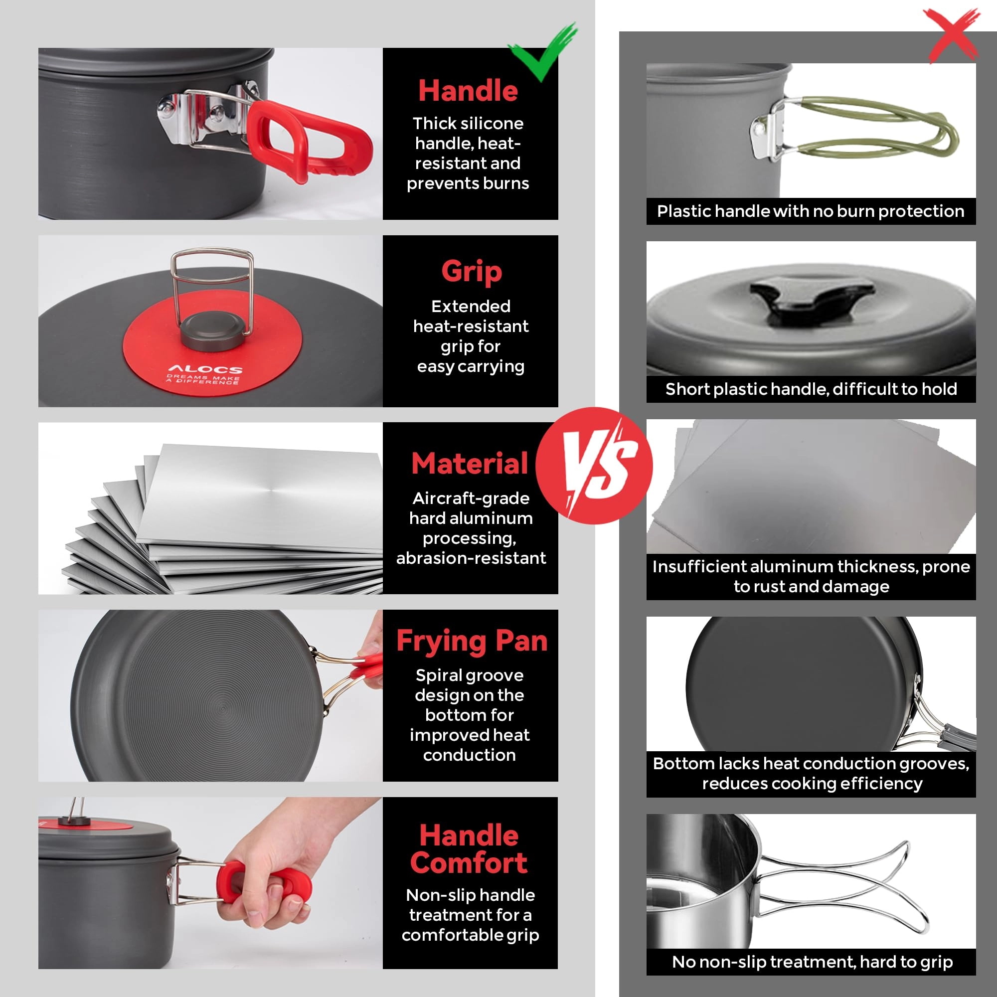 Camping Cookware Set - 3 3.5L 2.2L