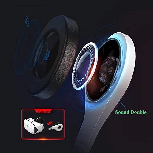 VR Headset - 120 Degree FOV Built-In Headphones