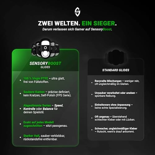 DPS Glides - Pack of 2 PTFE for Steelseries Aerox 9, 5, 3 (Ghost)