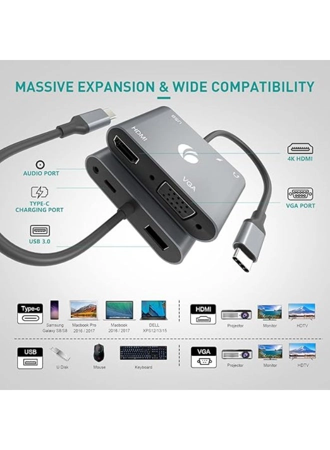 USB C to HDMI VGA Hub - 5-in-1 4K USB 3.0