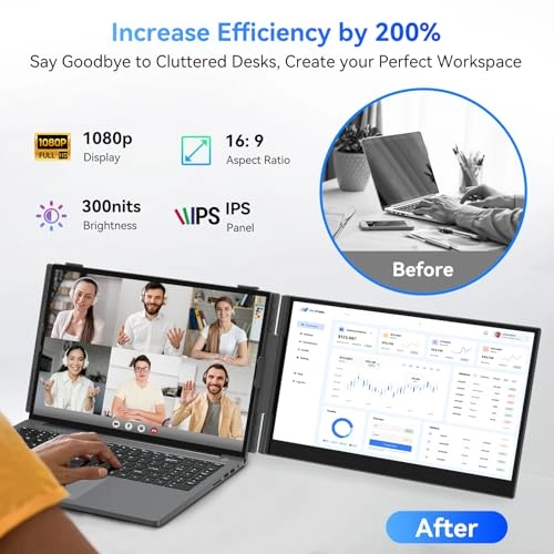 DCM6 - SCM6 14.1 Inches 1920 x 1080 Pixels