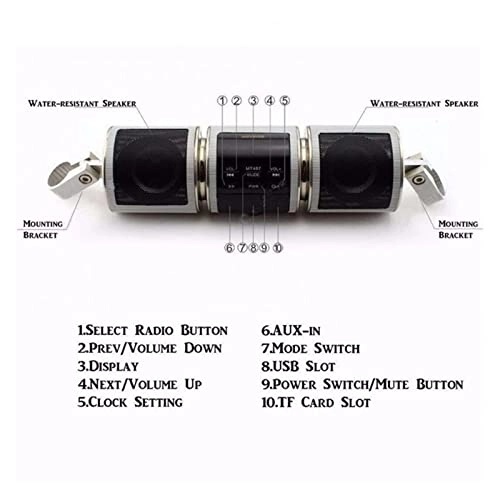 Motorcycle Speaker - 7W