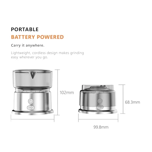 MacDrip 2.0 - 350ml Rechargeable USB-C