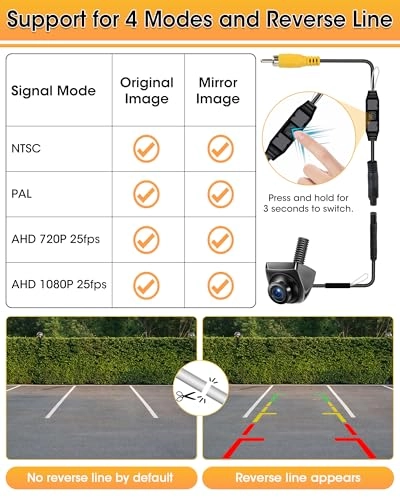 Backup Camera - Night vision 1080P/720P