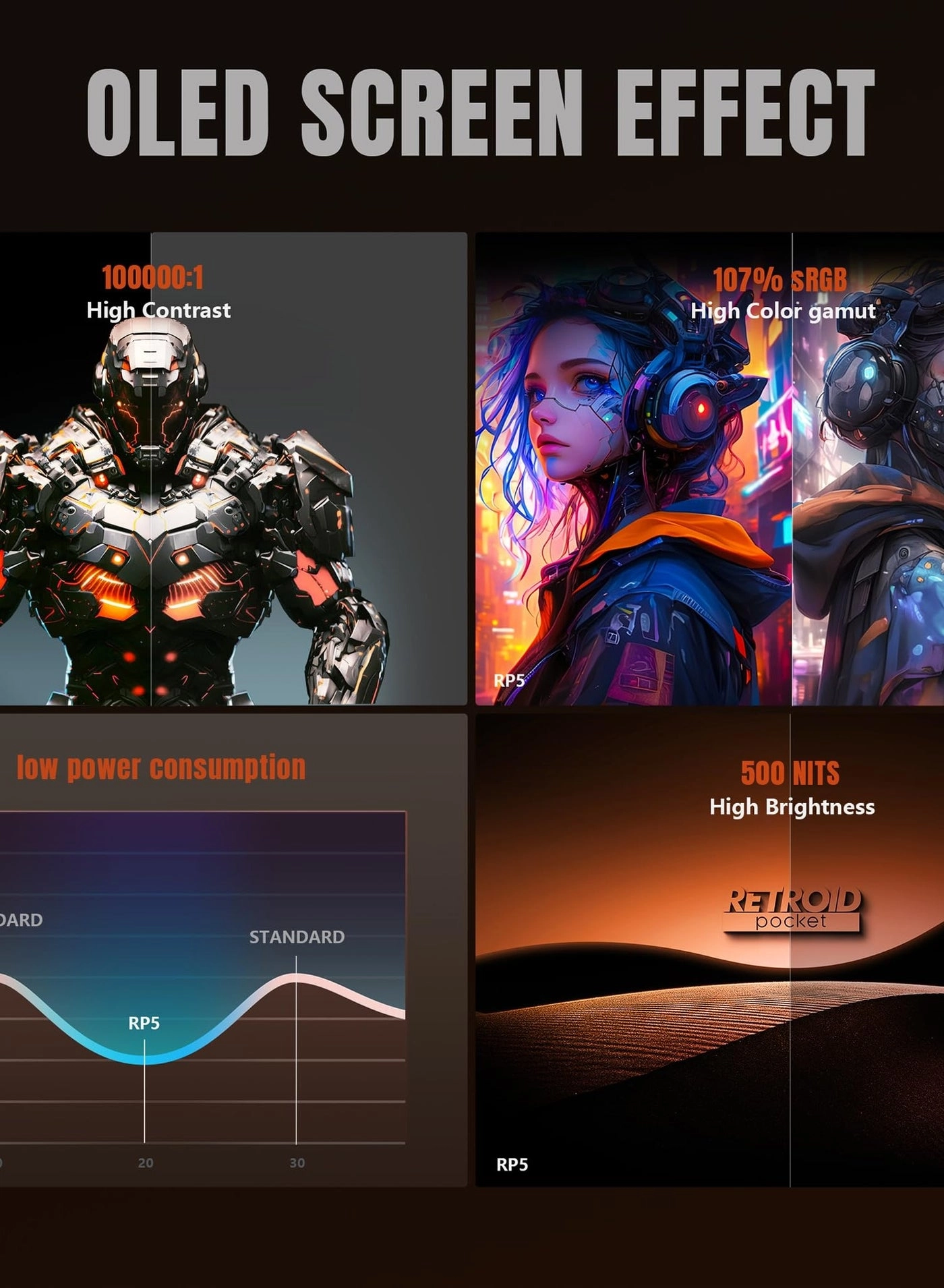 5 Retro Handheld Game Console - 8+128G