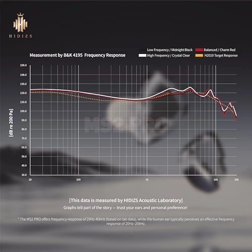 MS2 PRO Wired Earbud