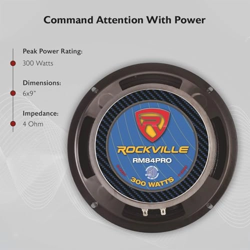 RM84PRO - 8 inch Surround Sound