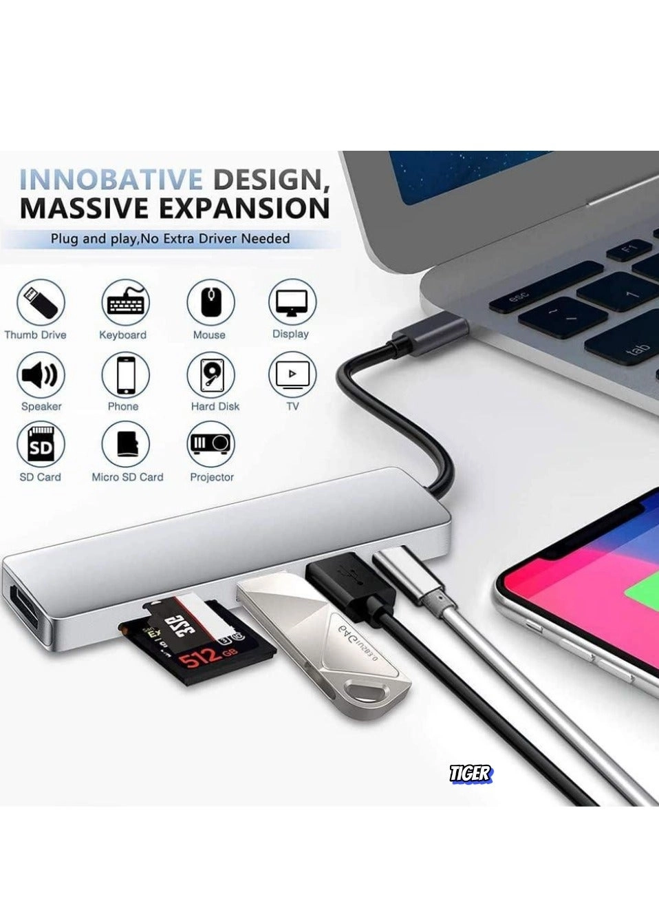 USB C Hub - USB 3.0 4K