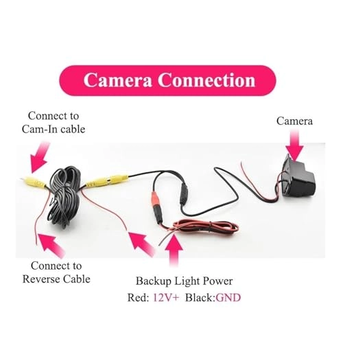 Car CCD Front View Camera - Night vision Wire 656 x 492