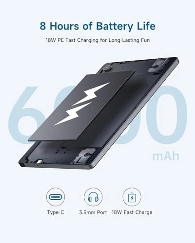 Iplay 50 pro max - 256GB 10.4"