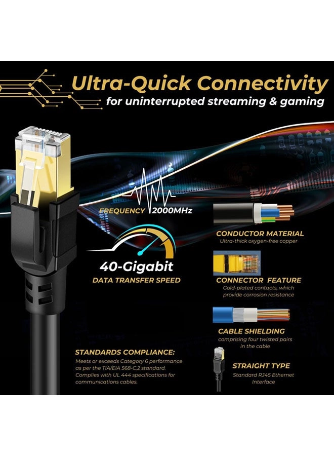 CAT8 ETH CABLE - 0.5M