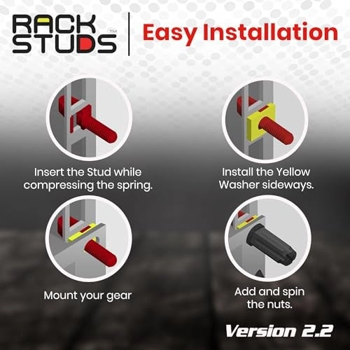 R20 Series II - 2.2mm/0.086"