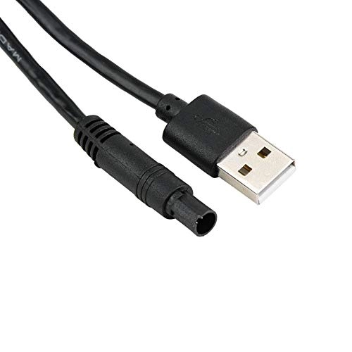 Dash Cam 1920 X 1080