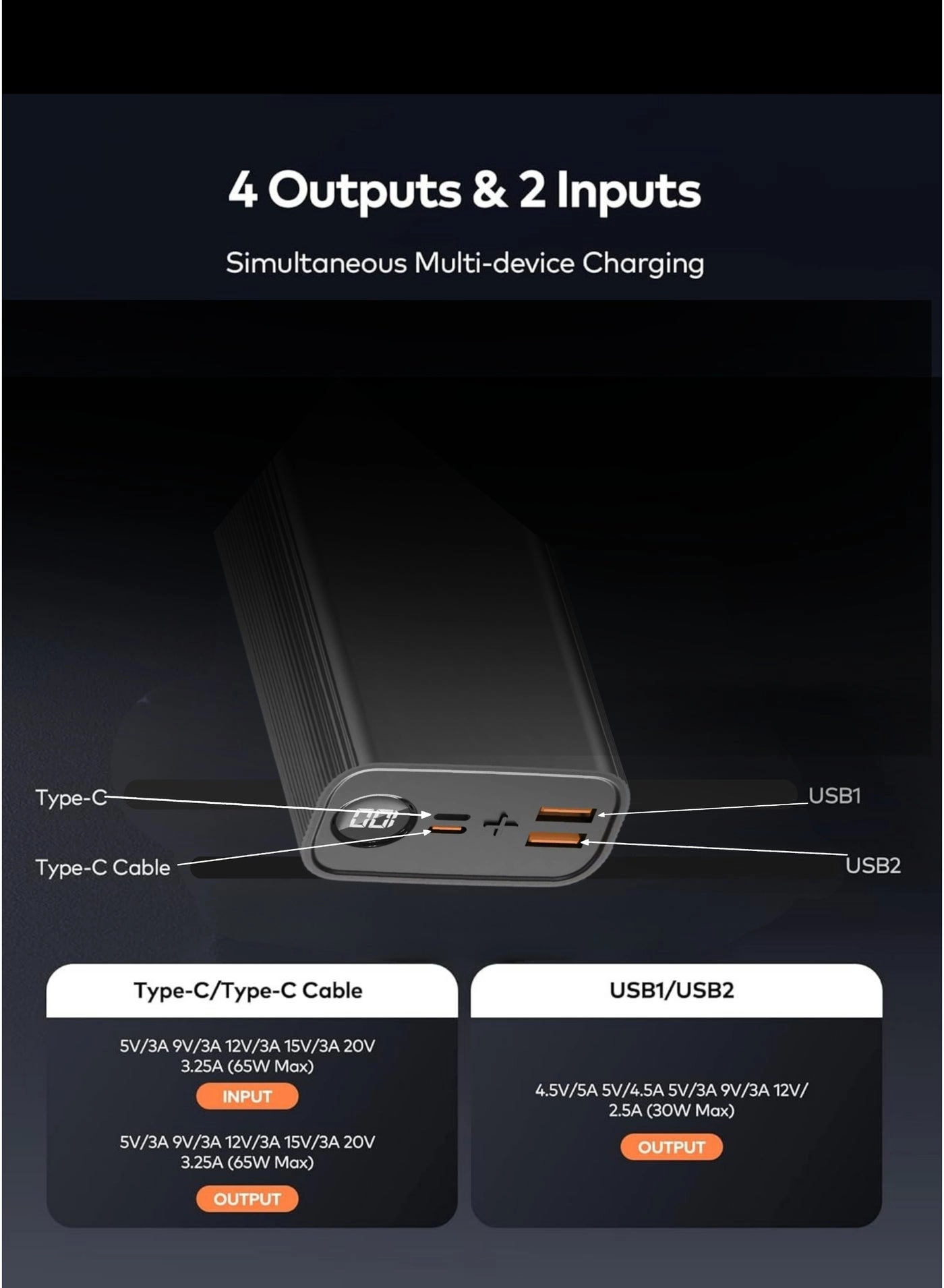 PB09 - 30000mAh 65W Fast Charging