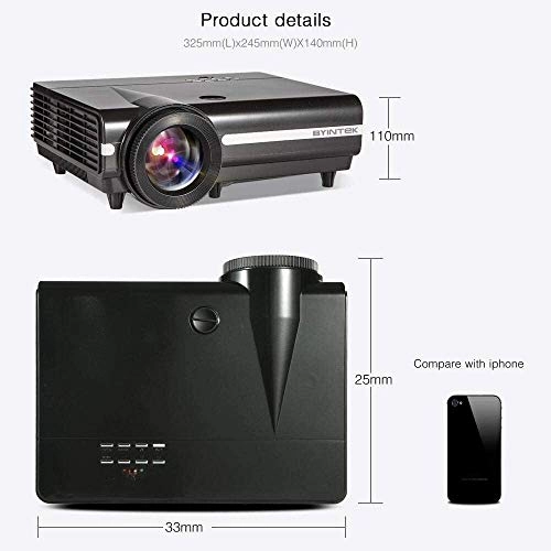 LED Projector 3500 Lumens 1280x800P
