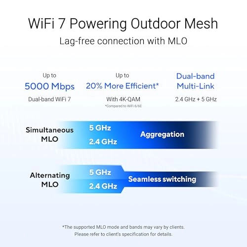 ZenWiFi BD5 - WiFi 7 1 Pack