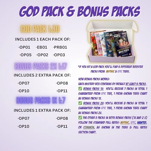 One Piece Mystery Pack - English 6+pcs