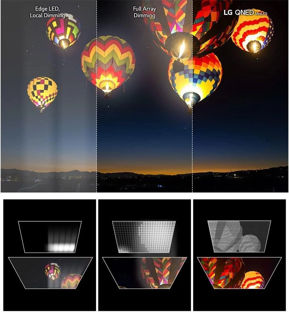 LG 65QNED90VPA-AMAG - 65 Inch