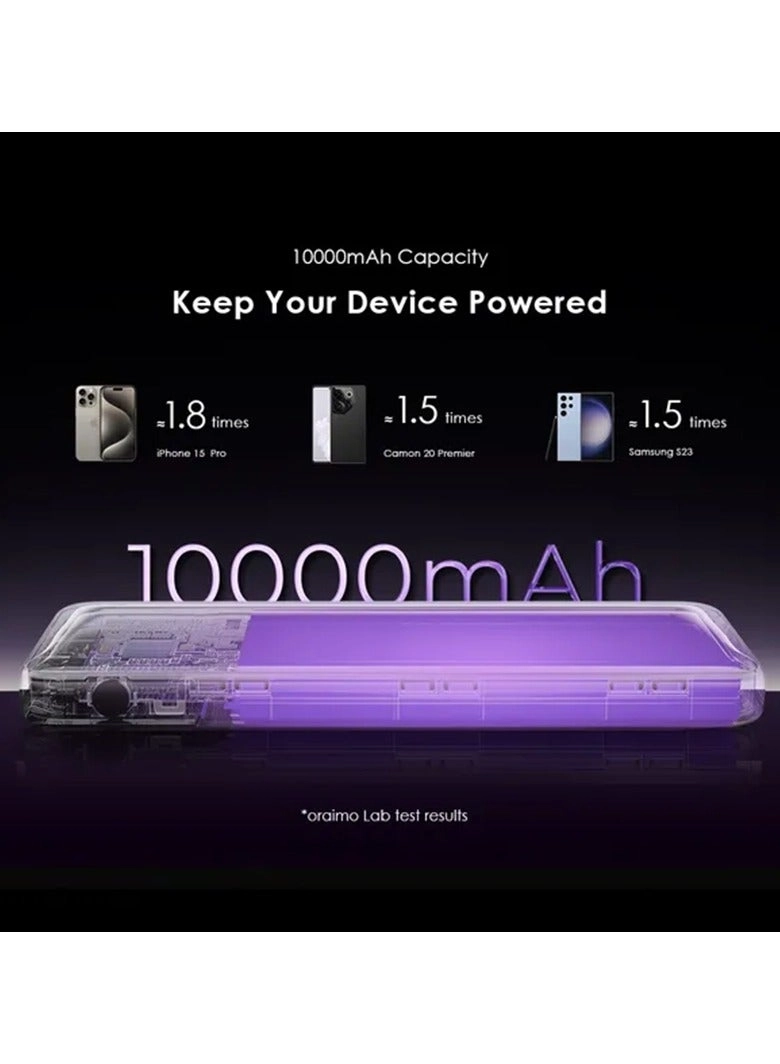 Toast - 10000mAh 22.5W