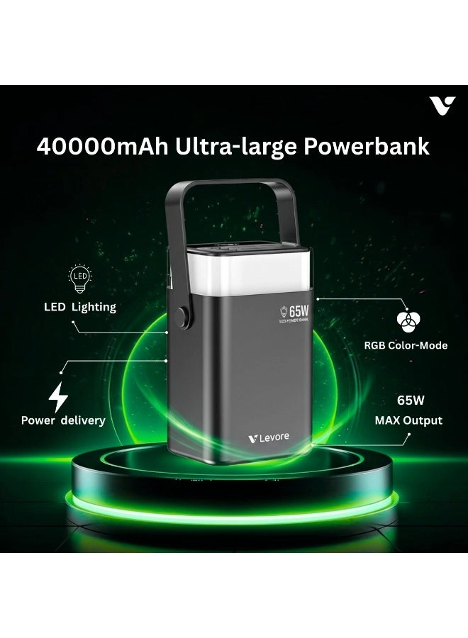 LP721 - 40000mAh 65W Fast charging