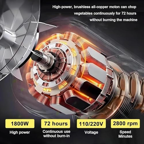 Electric Food Chopper - 12L