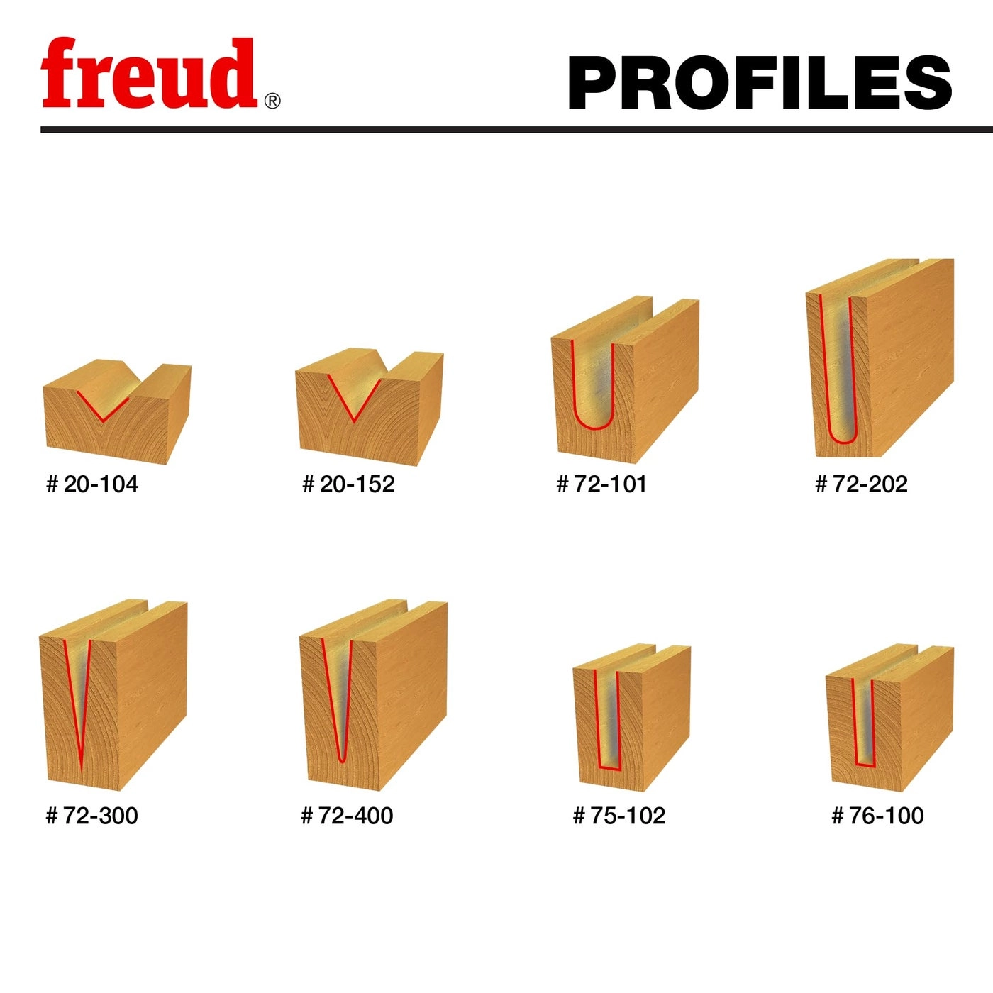 CNC Router Bit - 1/4" Shank 8 Piece