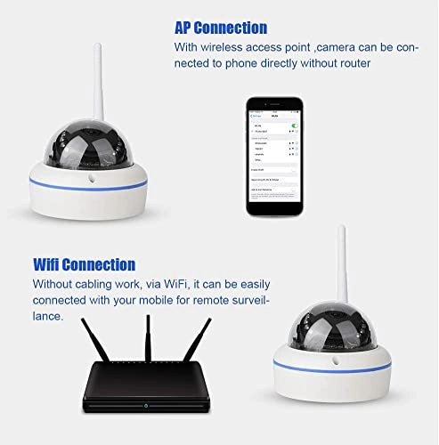 Security Camera System 1080P