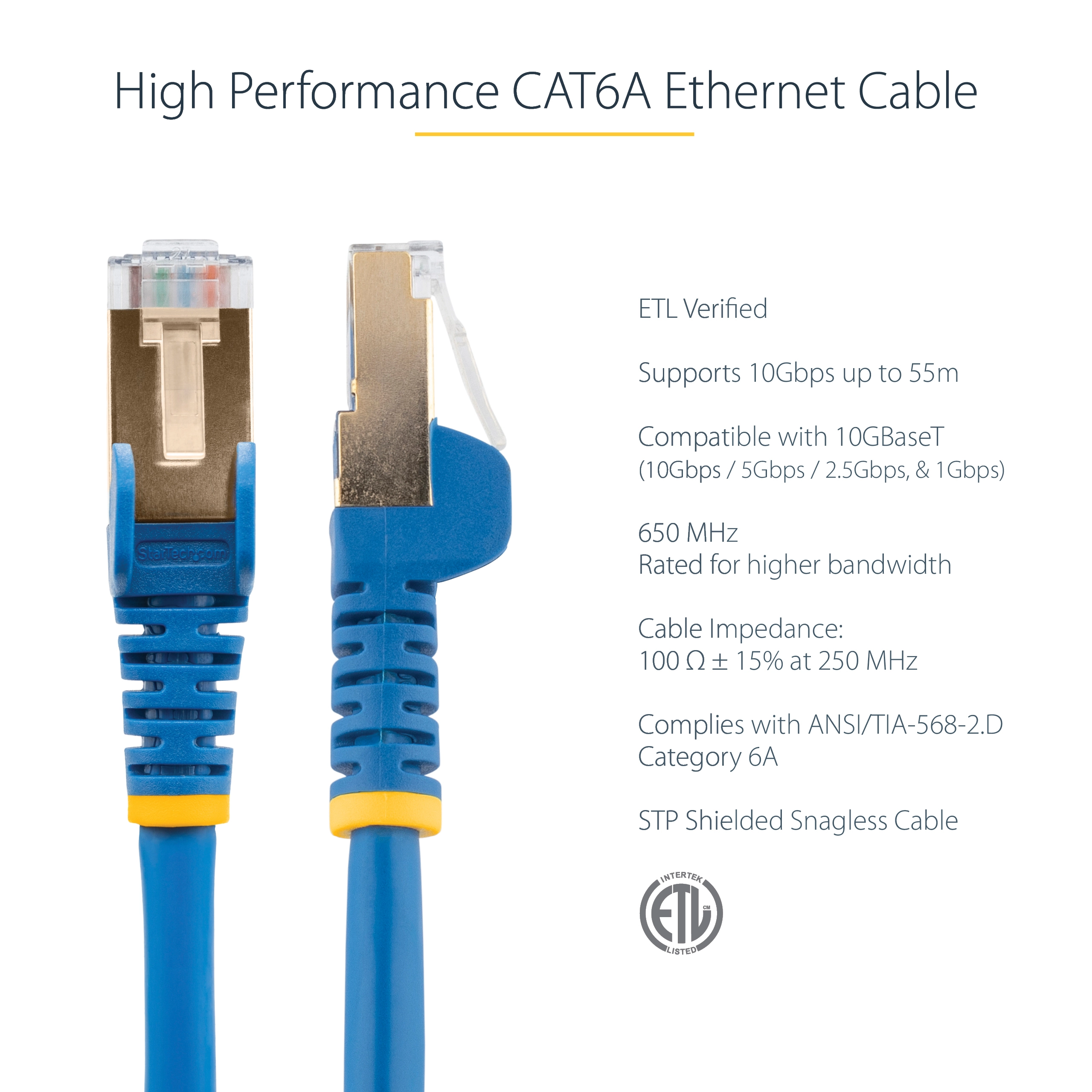 CAT6 Ethernet Cable - 35ft