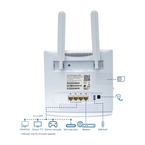 4GROUTER300MUK - 4G LTE 802.11n/b/g 300 Mbit/s