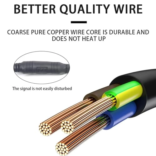 Rear View Camera - Night vision Ahd1080P