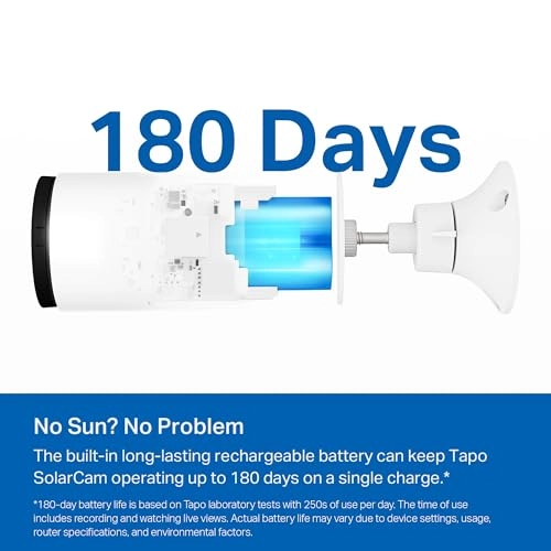 SolarCam C402 - 1080P