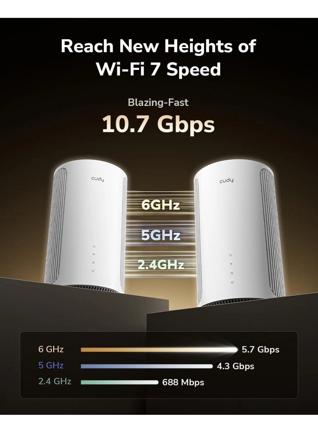 BE11000 - WiFi 7 2 piece(s) Pack