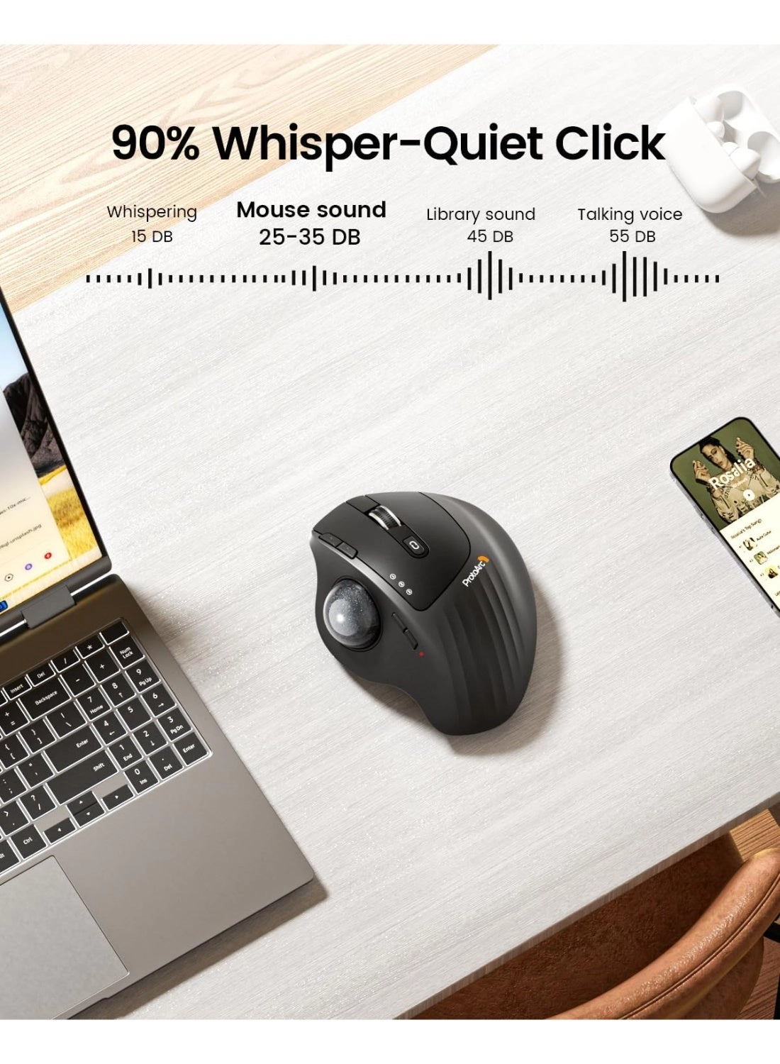 Trackball Mouse - Wireless