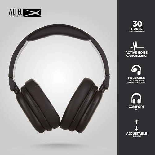 Nanophones ANC 2.0 Wireless Headphone